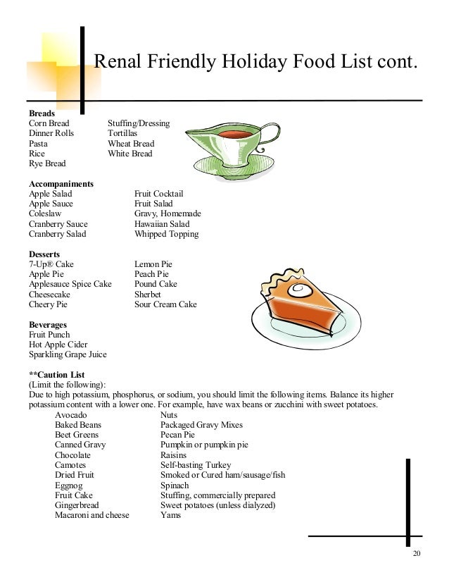 Kidney Helpful Food items Record photograph relating to List of High Potassium Foods Printable identify Kidney Welcoming Food Record